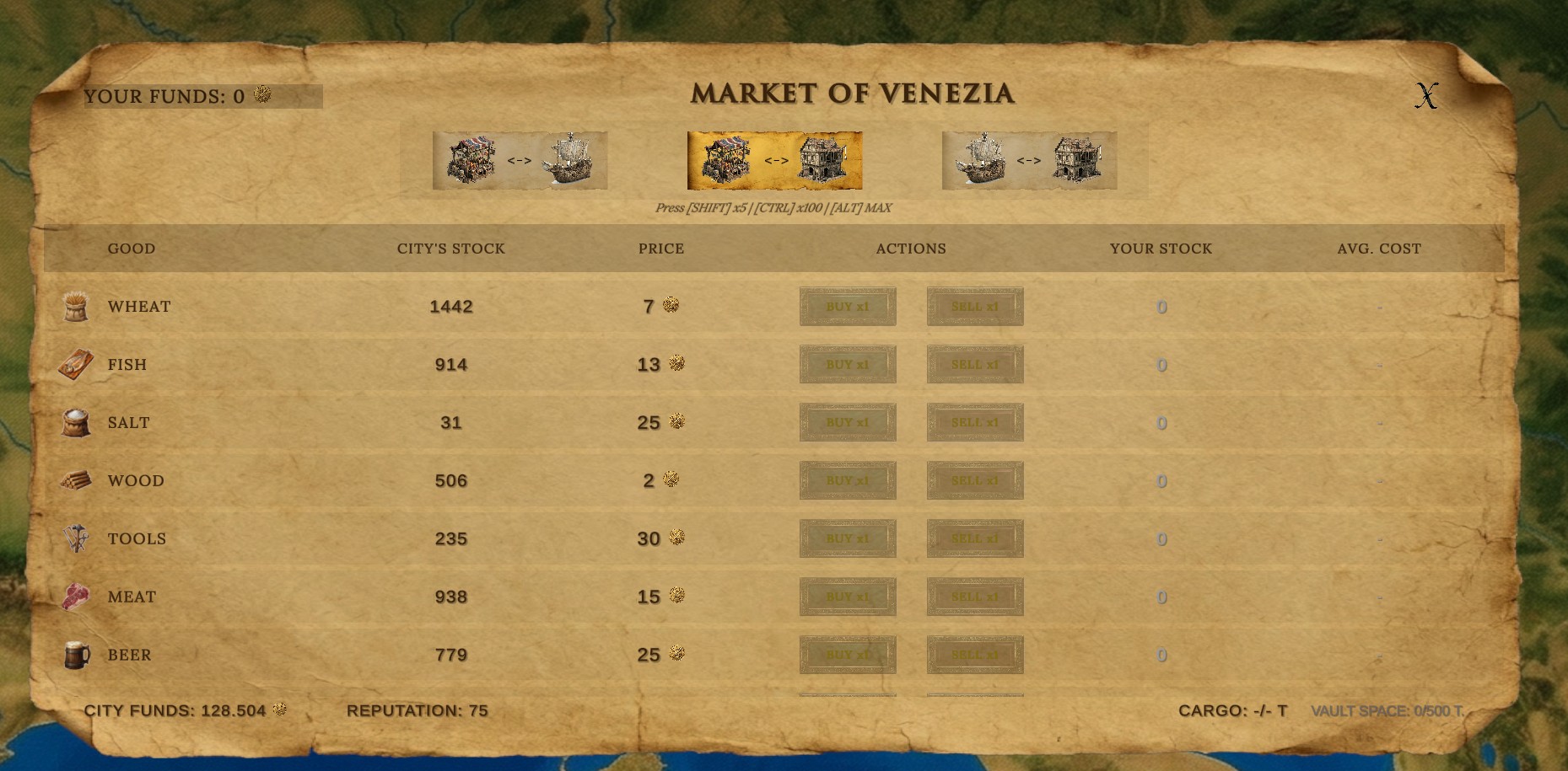 Dynamic Market UI